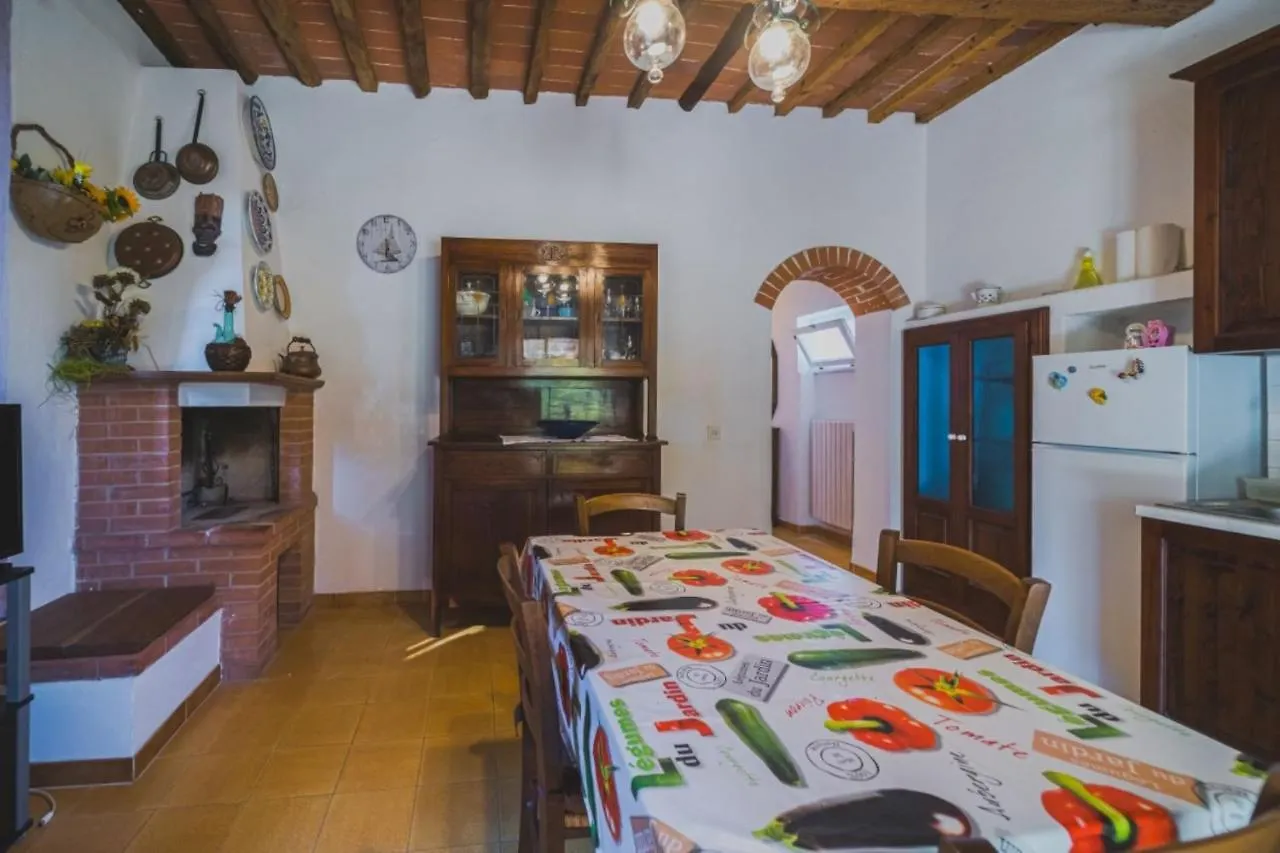 Casa Maestrini Apartment Portoferraio